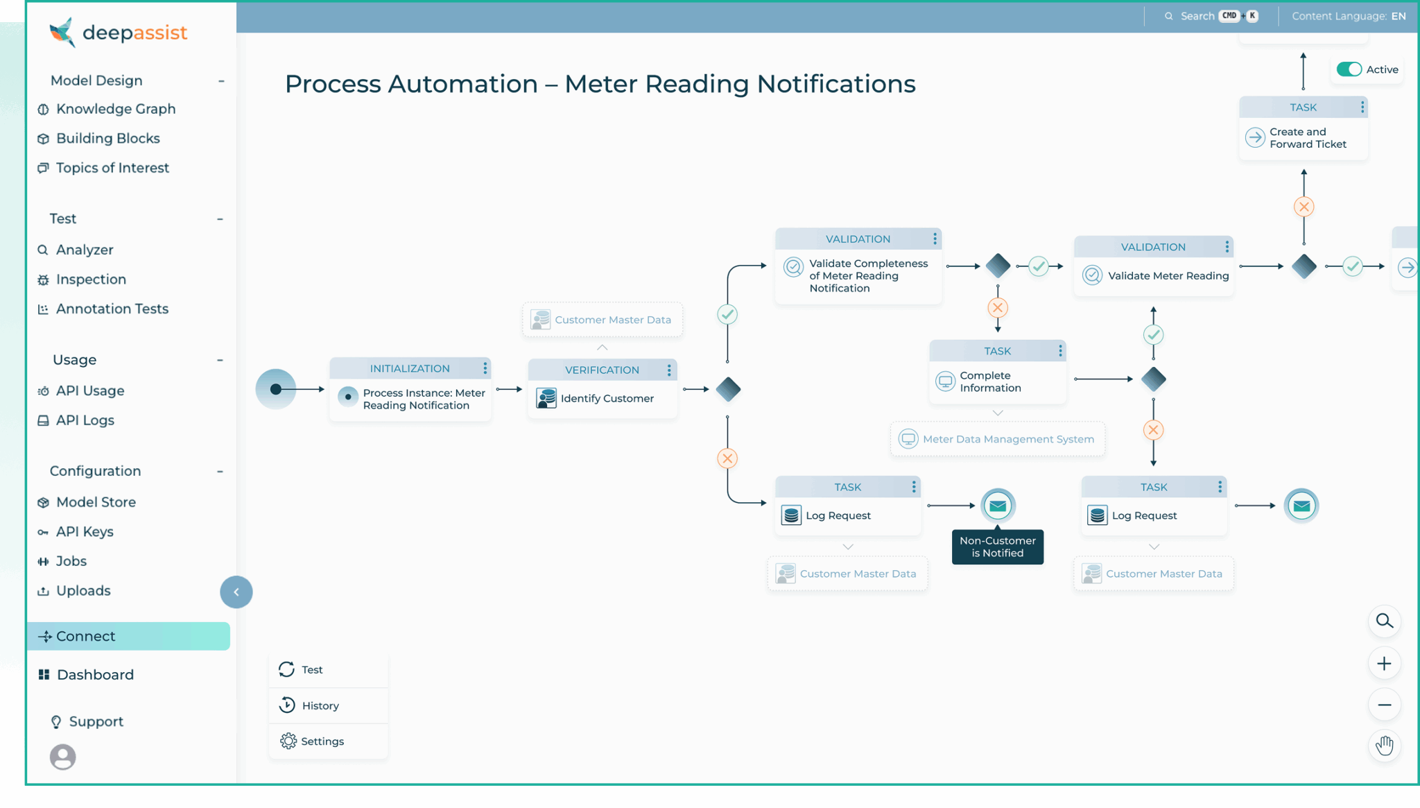 Automating Customer Support end-to-end with deepassist connect